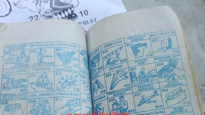 Buku Tafsir Mimpi